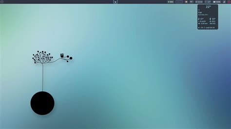 A Clean & Customizable Weather module for Waybar .